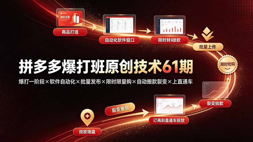 拼多多爆打班原创技术61期:爆打一阶段×软件自动化×批量发布×限时限量购×自动搬款裂变×上直通车-老吴出海笔记