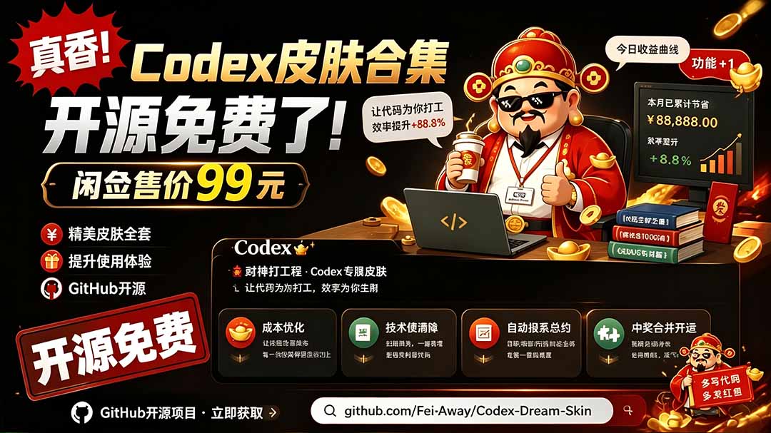闲鱼售卖99元的Codex皮肤包,GitHub 免费开源了!让你的codex变成精美界面 Codex Dream Skin-老吴出海笔记