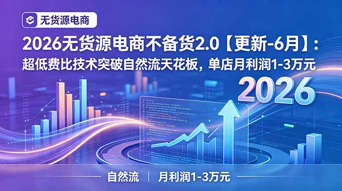 2026无货源电商不备货2.0【更新-7月】：超低费比技术突破自然流天花板，单店月利润1-3万元-老吴出海笔记