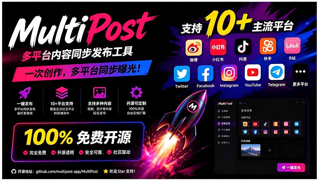 一键发布内容到 10+ 社交媒体平台！支持视频/图片内容，一次编辑全网-老吴出海笔记
