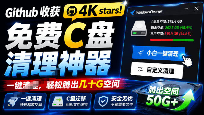 Github收获4K stars!免费C盘清理神器,轻松腾出几十G空间,支持C盘迁移Windows Cleaner-老吴出海笔记