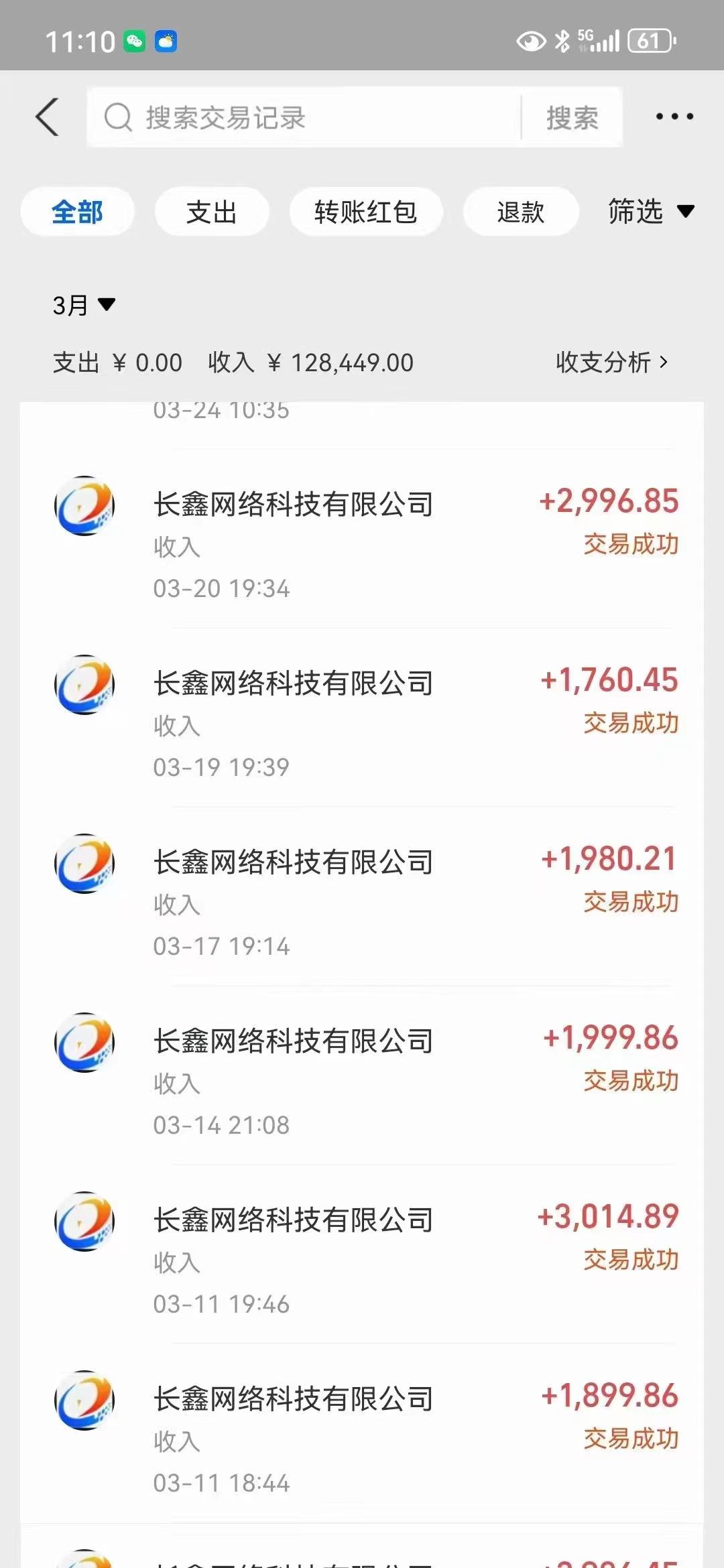 (10054期)全自动挂机 单窗口日收益20+ 单电脑支持100窗口 日入2000+-老吴出海笔记