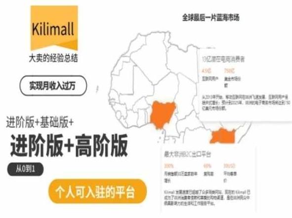 kilimall非洲电商培训,基础版+进阶版+高阶版,从0到1个人可入驻的平台-老吴出海笔记