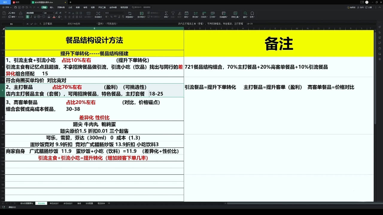 老黄·外卖运营高阶课-老吴出海笔记